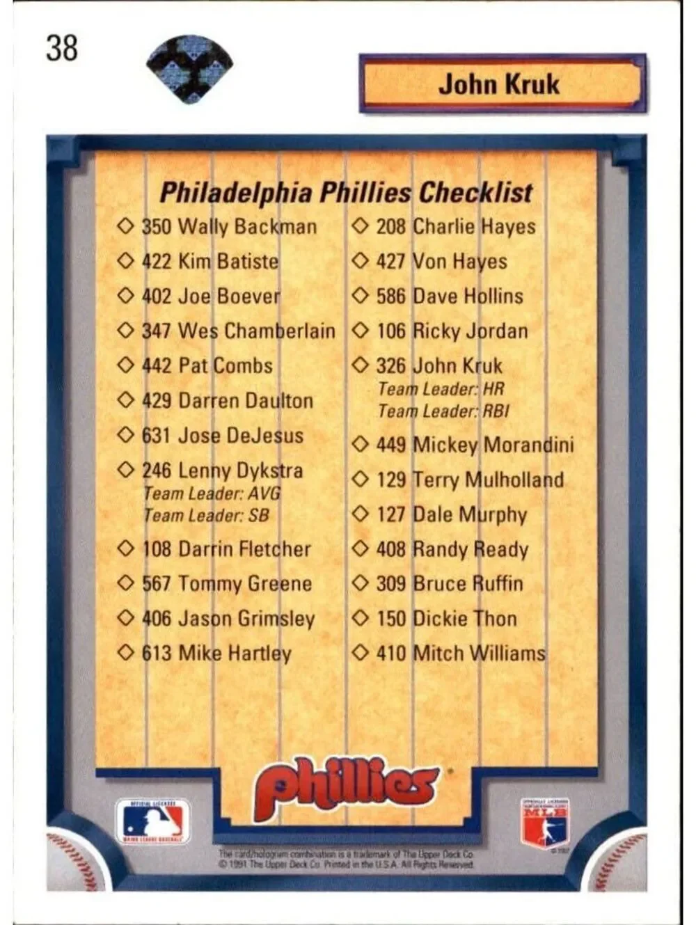 John Kruk 1992 Upper Deck MLB #38 Team Checklist Card Philadelphia Phillies
